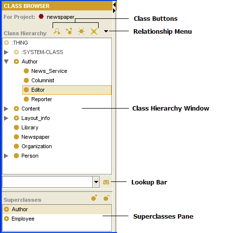 Class Browser
