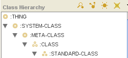 metaclasses_standard_class_hierarchy